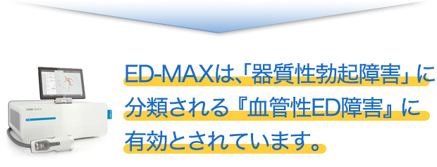 ED-MAXは、「器質性勃起障害」分類される『血管性ED障害』に有効とされています。